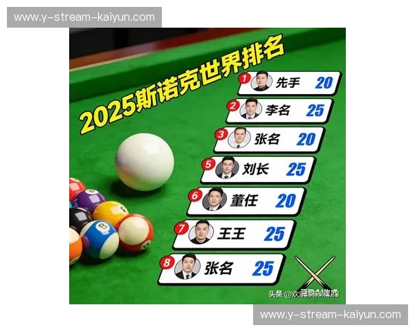 排名台球：掌控桌上的荣耀与节奏
